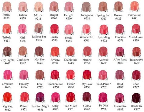 dior lippenstift.|Dior lipstick color chart.